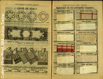 Grands magasins de la Bourse - Bruxelles. datati. 1907 - Blanc et lingeries